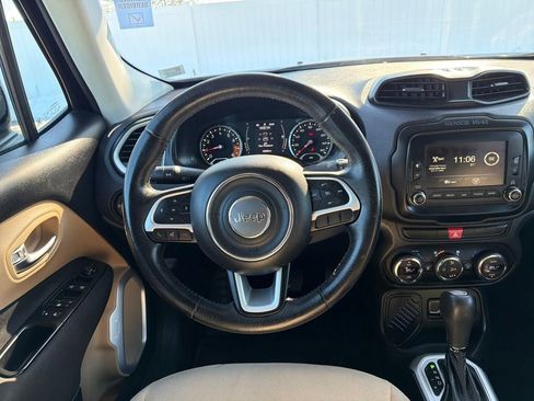 Used 2015 Jeep Renegade Latitude w/ Popular Equipment Group image 25