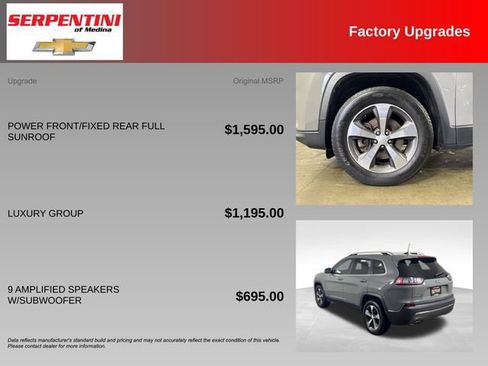 Used 2019 Jeep Cherokee Limited w/ Luxury Group AWD/4WD image 6