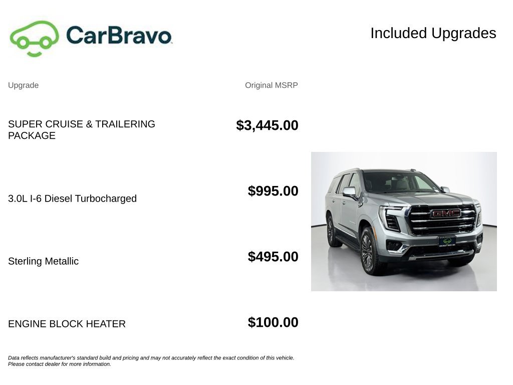 Used 2025 GMC Yukon Elevation AWD/4WD image 15