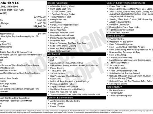 Certified 2025 Honda HR-V LX image 31