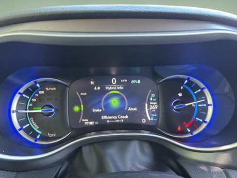 Used 2024 Chrysler Pacifica Limited FWD image 21