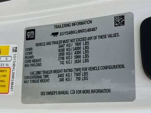 Used 2022 Cadillac Escalade Premium Luxury image 35