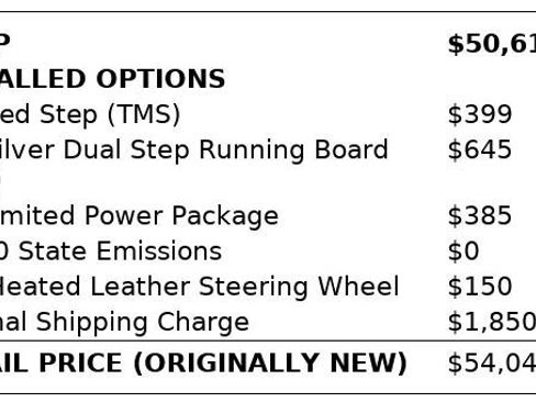 Used 2023 Toyota Tundra Limited w/ Power Package RWD image 4