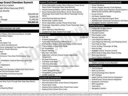 Used 2020 Jeep Grand Cherokee Summit image 38