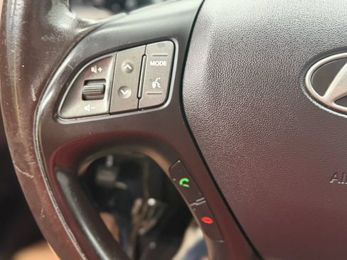 Used 2015 Hyundai Tucson SE AWD/4WD image 25