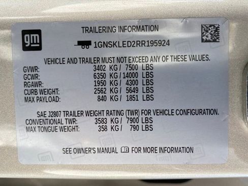 Used 2024 Chevrolet Tahoe 4WD image 46