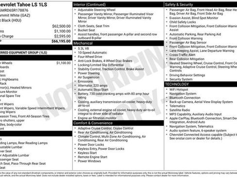 Certified 2025 Chevrolet Tahoe LS AWD/4WD image 46