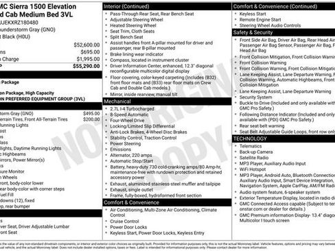 Certified 2024 GMC Sierra 1500 Elevation AWD/4WD image 6