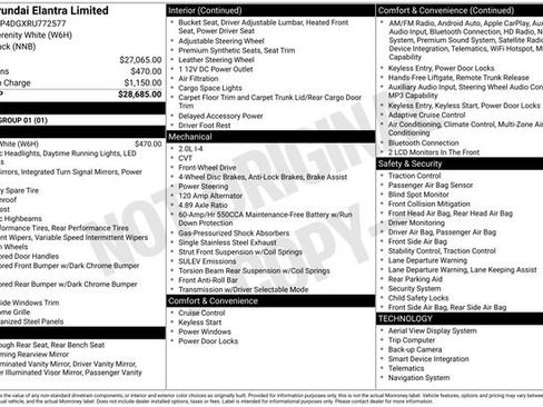 Used 2024 Hyundai Elantra Limited image 28