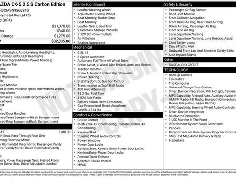 Used 2022 MAZDA CX-5 Carbon Edition AWD/4WD image 30