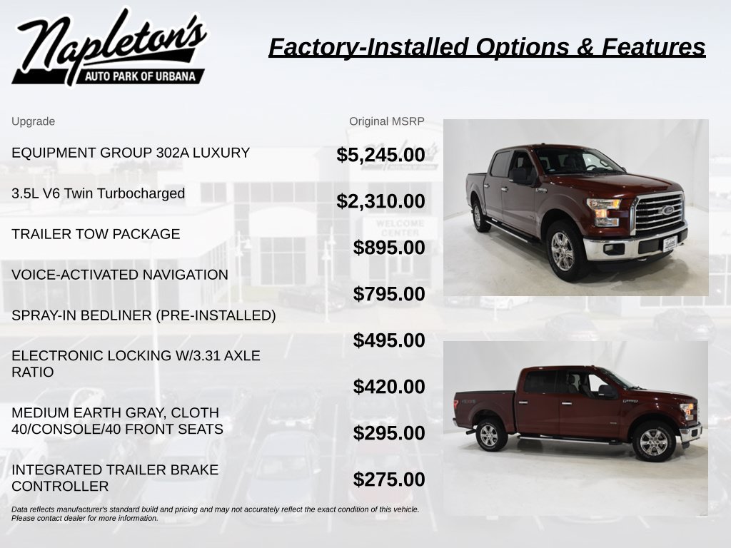 Used 2016 Ford F150 XLT w/ Equipment Group 302A Luxury AWD/4WD image 4