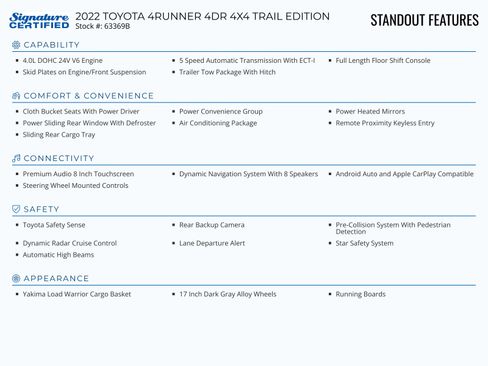 Used 2022 Toyota 4Runner Trail Special Edition image 2