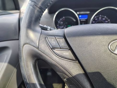 Used 2014 Hyundai Sonata Limited w/ Panoramic Sunroof Package 02 FWD image 13