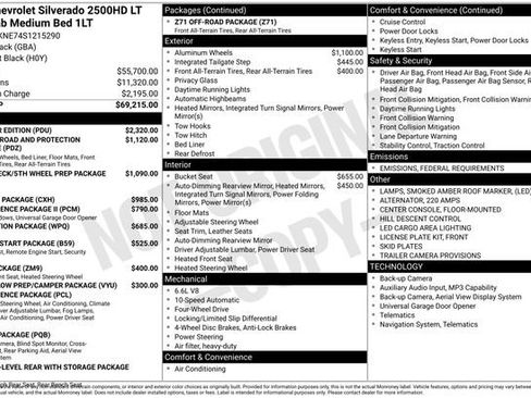 Certified 2025 Chevrolet Silverado 2500 LT w/ All Star Edition image 37