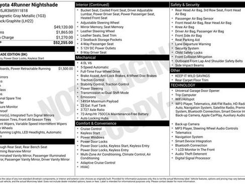 Used 2021 Toyota 4Runner Nightshade AWD/4WD image 14