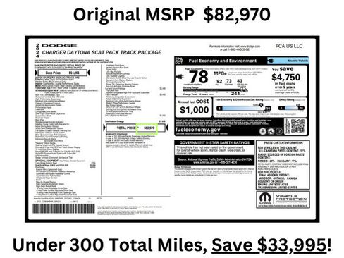 Used 2024 Dodge Charger Daytona Scat Pack w/ Plus Group AWD/4WD image 6