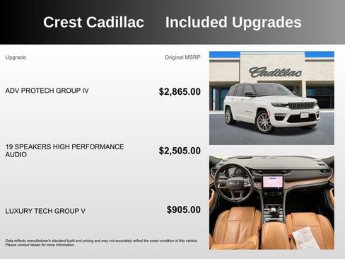 Used 2023 Jeep Grand Cherokee Summit w/ Adv Protech Group IV image 5