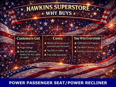 Used 2021 Chevrolet Corvette Stingray Premium Conv w/ Z51 Performance Package RWD image 42