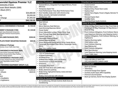 Used 2024 Chevrolet Equinox Premier image 5