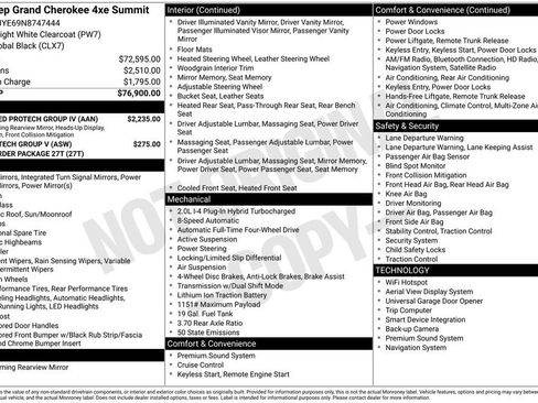 Used 2022 Jeep Grand Cherokee Summit w/ Advanced Protech Group IV image 35