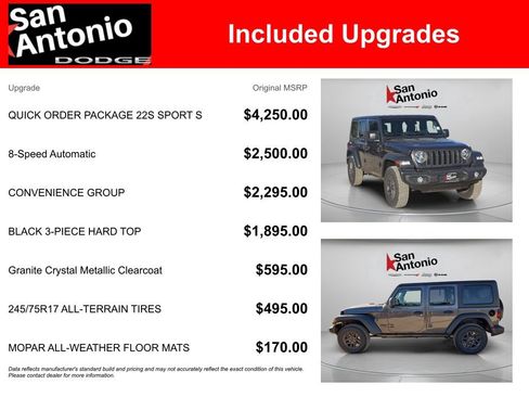 New 2026 Jeep Wrangler Unlimited Sport AWD/4WD image 6