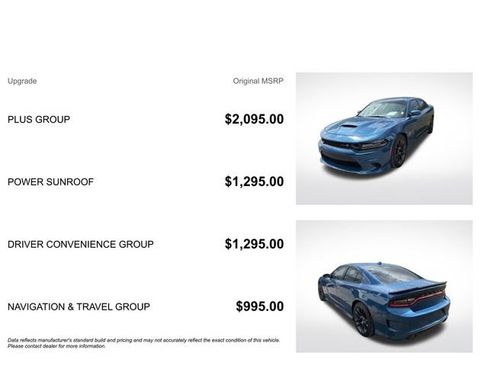 Used 2021 Dodge Charger Scat Pack w/ Plus Group RWD image 3