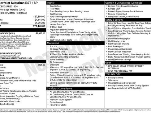 Used 2024 Chevrolet Suburban RST w/ Luxury Package RWD image 39