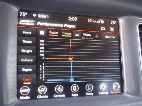 Certified 2022 Dodge Charger Scat Pack image 48