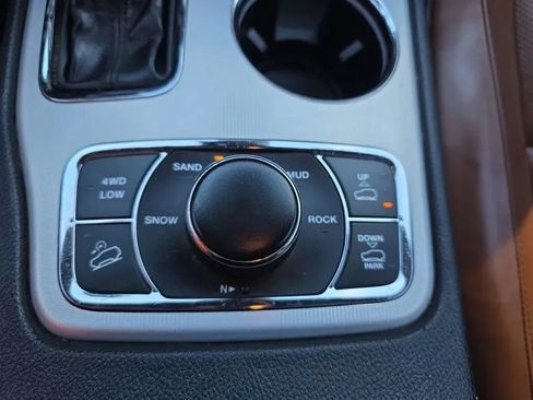 Used 2021 Jeep Grand Cherokee Summit AWD/4WD image 40