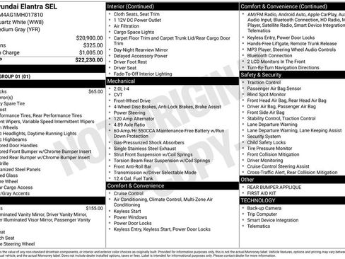 Used 2021 Hyundai Elantra SEL image 39