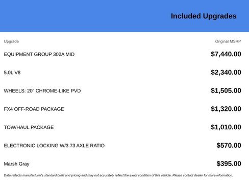 Used 2025 Ford F150 XLT w/ Equipment Group 302A MID image 7