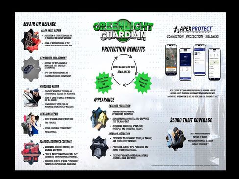 Used 2019 Acura RDX Technology Package image 47