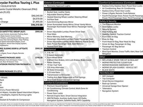 Used 2020 Chrysler Pacifica Touring-L Plus image 31