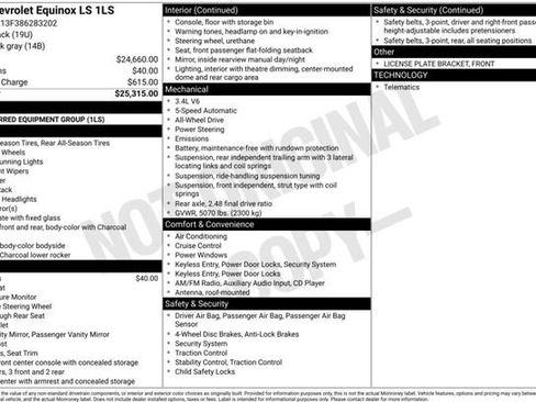 Used 2008 Chevrolet Equinox LS image 3