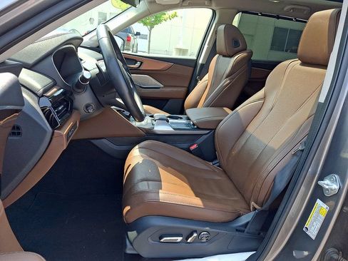 Used 2023 Acura MDX SH-AWD w/ Technology Package image 15