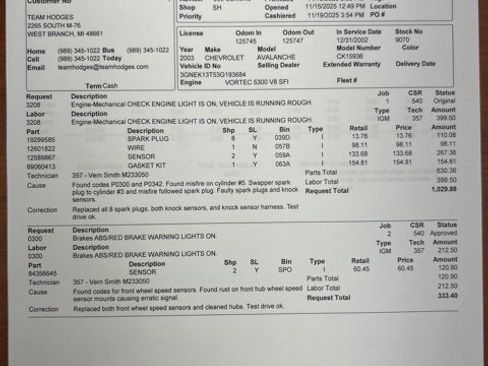 Used 2003 Chevrolet Avalanche 4x4 w/ Suspension Package, Off-Road image 34