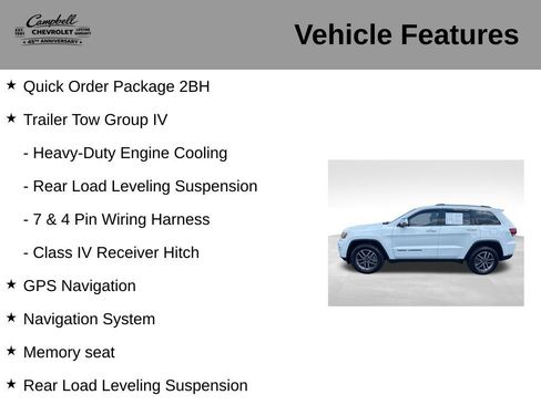 Used 2021 Jeep Grand Cherokee Limited w/ Trailer Tow Group IV AWD/4WD image 5