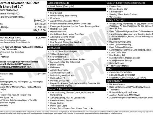 Used 2024 Chevrolet Silverado 1500 ZR2 w/ Technology Package AWD/4WD image 31