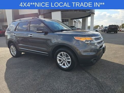 Used 2015 Ford Explorer XLT w/ Equipment Group 202B image 28