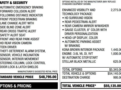 Used 2020 Cadillac XT5 Premium Luxury image 2