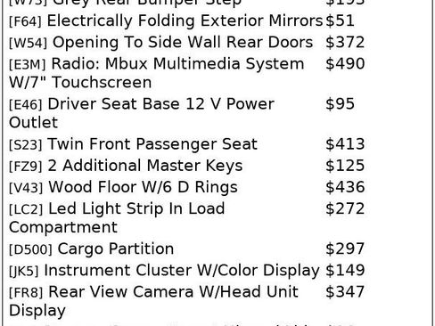 Used 2022 Mercedes-Benz Sprinter 2500 image 4