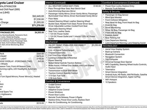 Used 2026 Toyota Land Cruiser w/ Premium Package AWD/4WD image 37