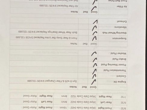 Used 2018 Subaru Crosstrek 2.0i image 78