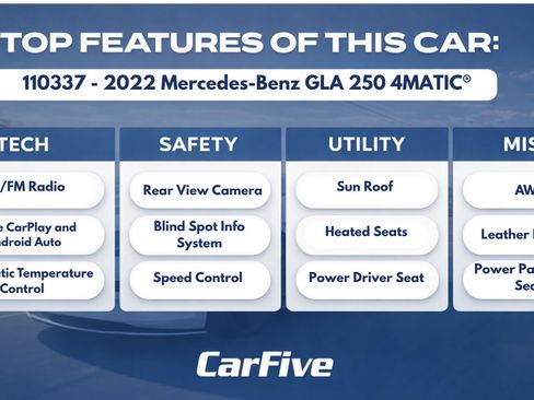 Used 2022 Mercedes-Benz GLA 250 4MATIC image 31