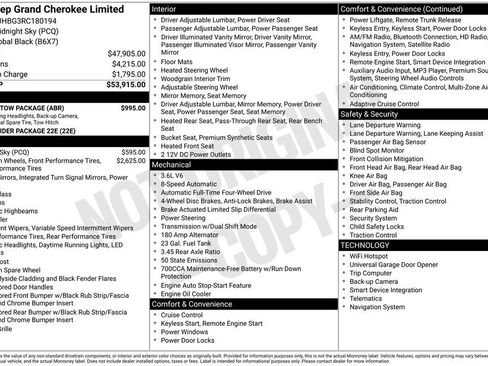 Used 2024 Jeep Grand Cherokee Limited w/ Trailer Tow Package image 10