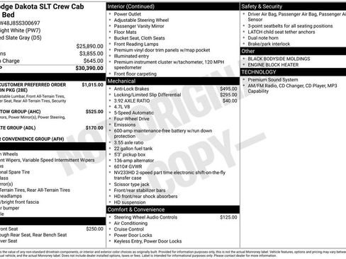 Used 2005 Dodge Dakota SLT image 33