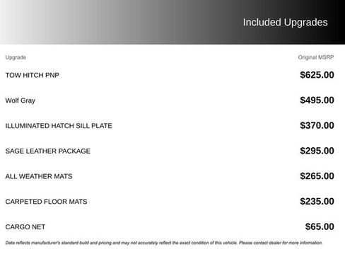 New 2025 Kia Sorento SX Prestige w/ Sage Leather Package image 3