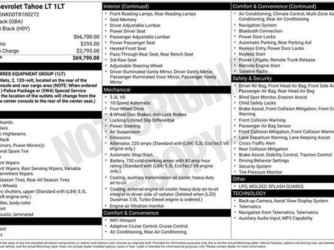 Used 2026 Chevrolet Tahoe LT AWD/4WD image 12
