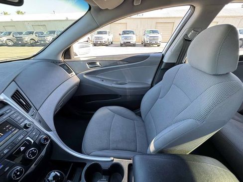 Used 2014 Hyundai Sonata GLS w/ Popular Equipment Group 2 image 31