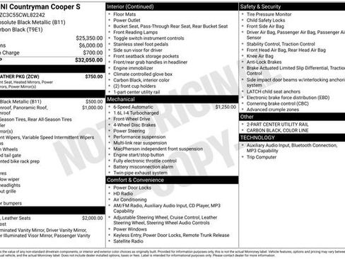 Used 2012 MINI Cooper Countryman S FWD image 29